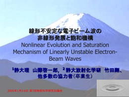 線形不安定な電子ビーム波の非線形発展と飽和機構