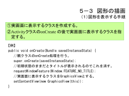 5－3 図形の描画 （1）図形を表示する手順