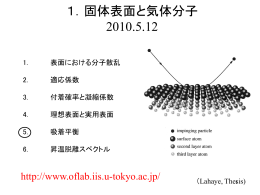 分子の散乱