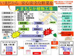 まちなか植物工場