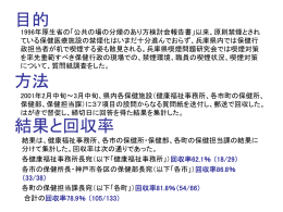 施設内の喫煙状況 - 兵庫県喫煙問題研究会