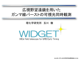 広視野望遠鏡を用いたガンマ線バーストの可視光同時観測