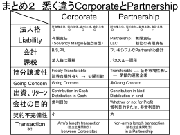 Corporate vs. Partnershipの比較表