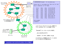 ﾈｯﾄﾜｰｸ研修 2