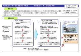 公共交通機関への FCバス導入 水素関連ビジネスの創出