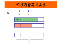 やり方を考えよう