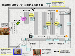 店舗万引対策マップ主要記号の記入例
