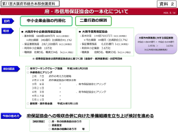 PowerPointファイル／256KB