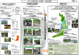 みどりの風促進区域について
