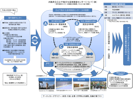 江之子島アートセンター（仮称）について(案） [PowerPointファイル／401KB]