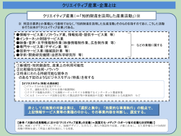 資料4-2[PowerPointファイル/132KB]