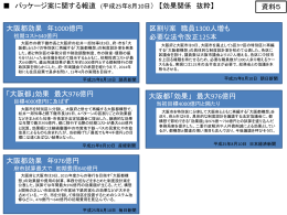 PowerPointファイル／122KB