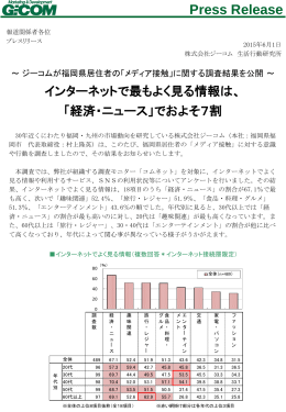 インターネットで最もよく見る情報は
