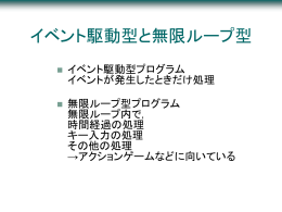 キーの入力を調べる処理
