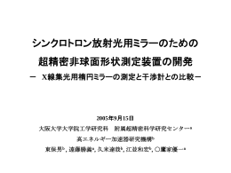 測定点の法線ベクトルN