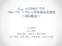 E cm =1.5MeVでの 4 He＋ 12 C→ 16 O＋γ天体核反応測定～BG除去
