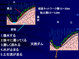長野県の土砂害と対策