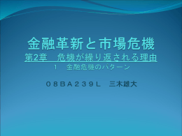 金融革新と市場危機 第2章 危機が繰り返される理由 1 金融危機の