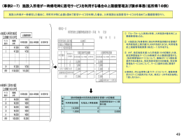 施設入所者が一時帰宅時に居宅サービスを利用する場合の上限額管理