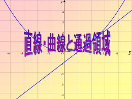 直線Lが，点