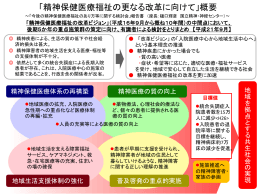 2010_3seishin3_2