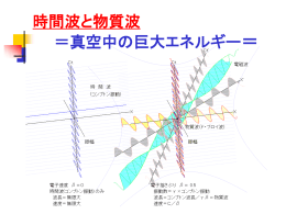 真空中の時間波＝コンプトン振動＝