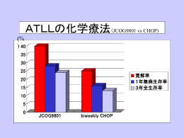 ATLLの化学療法（JCOG9801 vs CHOP)