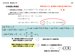 位相速度