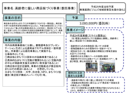 平成22年度商業支援メニュー