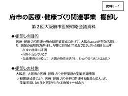 PowerPointファイル／912KB