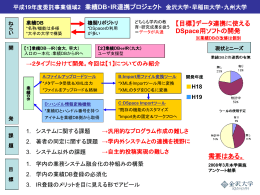 h19csi_2_kanazawa_poster_slide