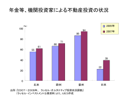 PowerPoint プレゼンテーション