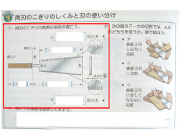 のこぎりびきのポイント①