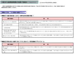 PowerPointファイル／357KB