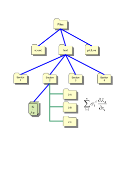 TeX挿入用のPowerPoint図サンプル