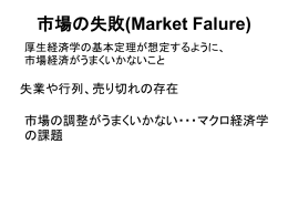 市場の失敗