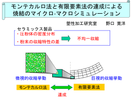 格子の選択 隣接格子選択 - 極限成形システム研究室(旧塑性加工研究室)