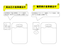 パワーポイント：52KB