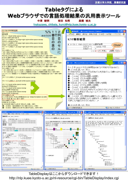 ppt - 京都大学