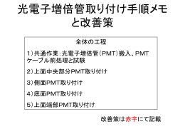 手順改良