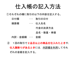 パワーポイント：309.5KB