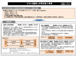 もうかる農業人材育成参入事業