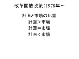 改革開放政策（1978年～