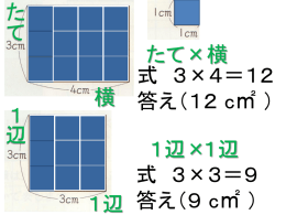 面積の公式