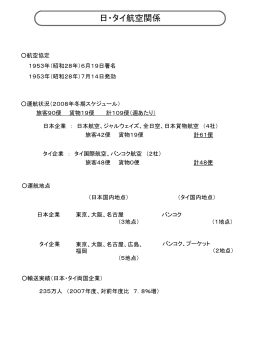 日・タイ航空関係