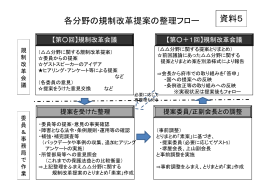 PowerPointファイル／179KB