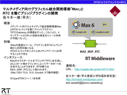 マルチメディア向けグラフィカル統合開発環境「Max」と RTC を繋ぐ
