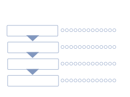 チャートのテンプレート 2
