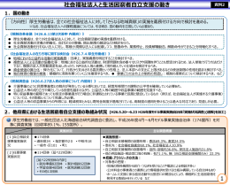 社会福祉法人と生活困窮者自立支援の動き [PowerPointファイル