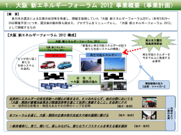 資料1 [PowerPointファイル/647KB]